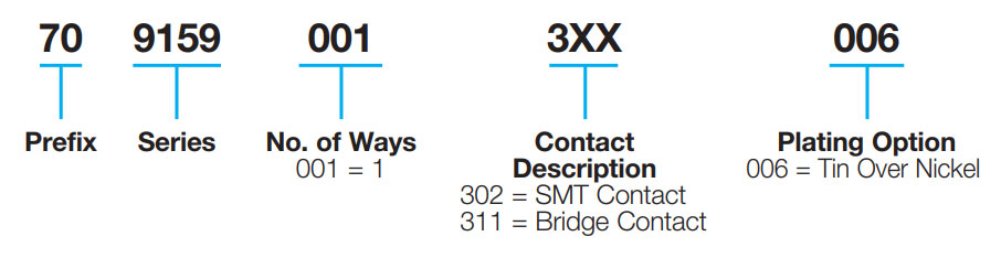 Bridge Contact 70-9159